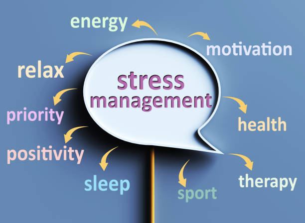 Manage Stress to Prevent Immune Suppression