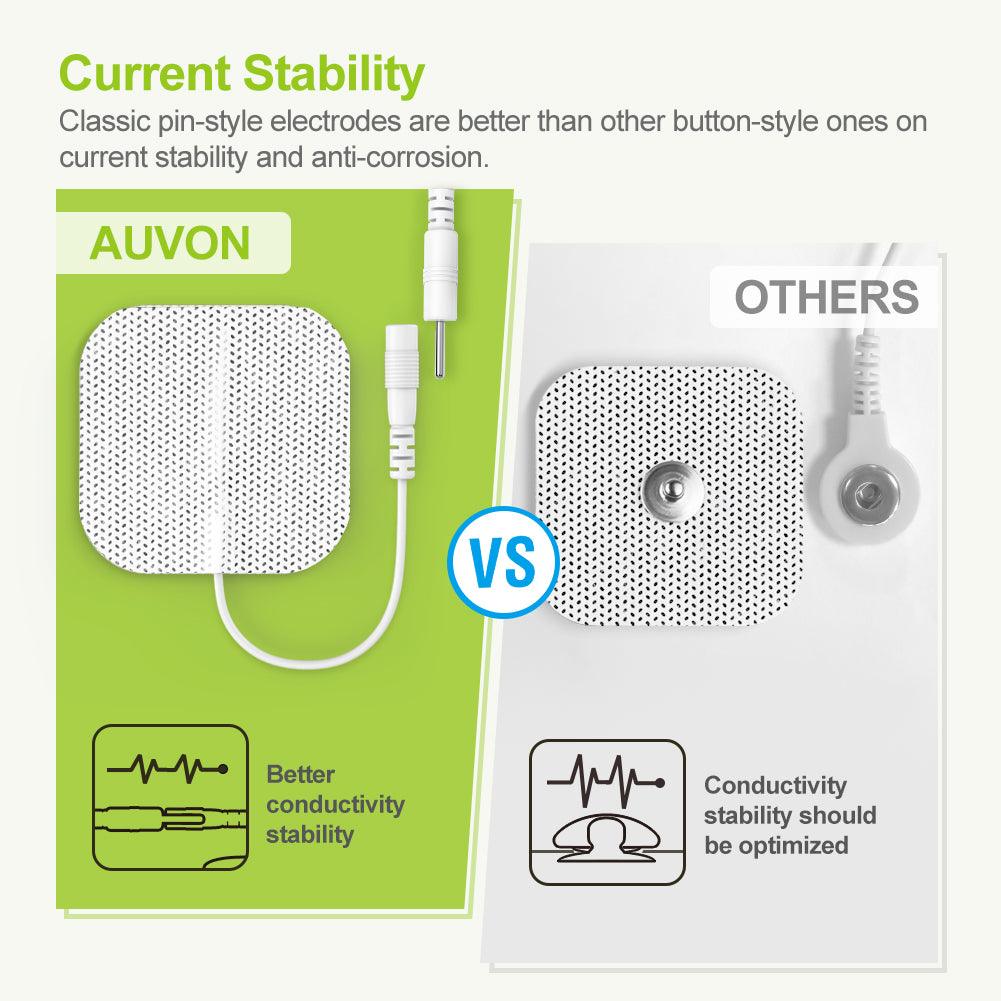 How Does It Compare to Other TENS Units